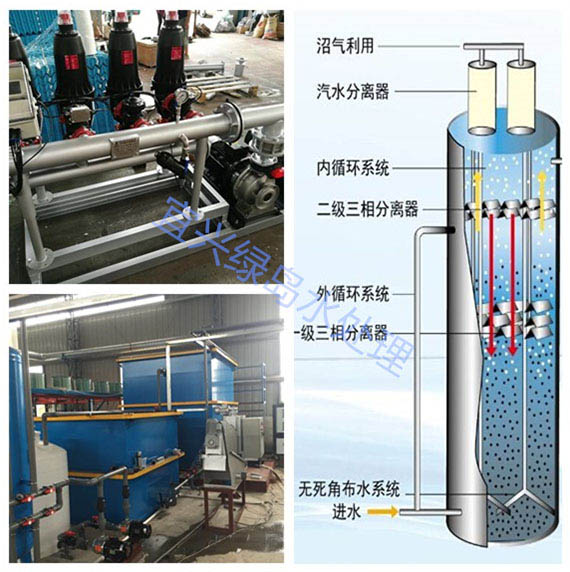 泡菜廢水處理