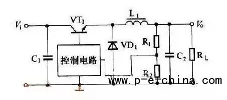 【青青青免费视频在线观看電子·高工技術π】DC/DC轉換器電路設計六大技巧